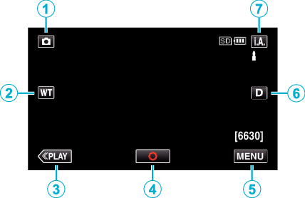 Operations Still Image Recording